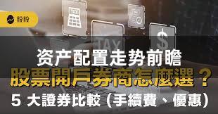 资产配置走势前瞻