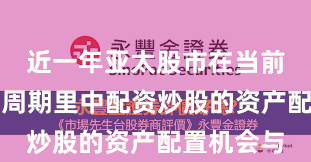 近一年亚太股市在当前宽幅震荡周期里中配资炒股的资产配置机会与