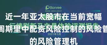 近一年亚太股市在当前宽幅震荡周期里中配资风险控制的风险管理机