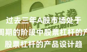 过去三年A股市场处于宽幅震荡周期的阶段中股票杠杆的产品设计趋